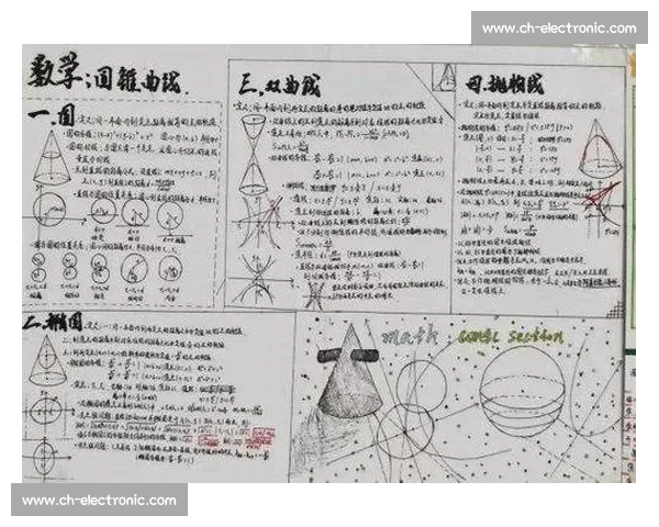 探索高中数学竞赛中的策略与技巧:培养创新思维与问题解决能力的全方位分析