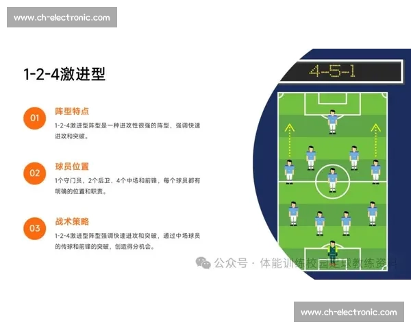 探索正规足球比赛策略与技战术全面提升指南